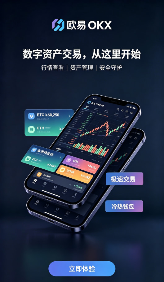 欧交易所app官网安装行情与交易